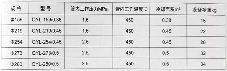 ALLBET(中国区)·有限公司官网